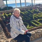 ���������� �����������, ���� ������� �������, 67 ���, ������������ ��� ����� � ���������, c�������� ���������