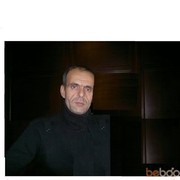  ,   Ismail, 54 ,   