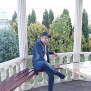 ���������� ���������, ���� ������� Alik, 43 ����, ������������ ��� ������, ����� � ���������, c�������� ���������