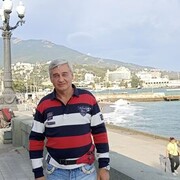 ���������� ������, ���� ������� �������, 61 ���, ������������ ��� ������, ����� � ���������