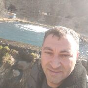 ���������� ����, ���� ������� Vuqar, 41 ���, ������������ ��� ������, ����� � ���������