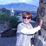 ���������� ������, ���� ������� �����, 61 ���, ������������ ��� ������, ����� � ���������, c�������� ���������