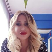 ���������� �������, ���� ������� Deniz, 39 ���, ������������ ��� ������, ����� � ���������