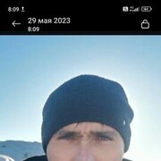 ���������� �����������, ���� ������� ����, 37 ���, ������������ ��� ������, ����� � ���������, c�������� ���������