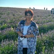 ���������� ����, ���� ������� ��������, 54 ����, ������������ ��� ������, ����� � ���������