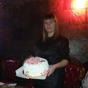 ���������� ������������, ���� ������� �������, 38 ���, ������������ ��� ������, ����� � ���������