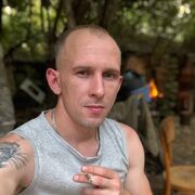 ���������� �������, ���� ������� ���������, 28 ���, ������������ ��� ������, ����� � ���������, c�������� ���������, ���������