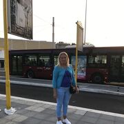  Bianchi,  Iryna, 65