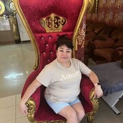 ���������� ������, ���� ������� ������, 45 ���, ������������ ��� ����� � ���������, c�������� ���������