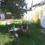 ���������� ������, ���� ������� ���������, 31 ���, ������������ ��� ����� � ���������, c�������� ���������