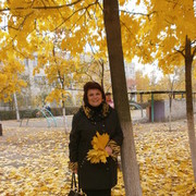 ���������� ���������������, ���� ������� �����, 67 ���, ������������ ��� ������, ����� � ���������, c�������� ���������