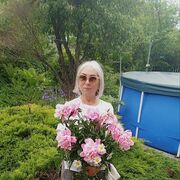 ���������� ������, ���� ������� ������, 57 ���, ������������ ��� c�������� ���������