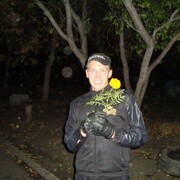 ���������� �������, ���� ������� Viktor, 36 ���, ������������ ��� ������, ����� � ���������