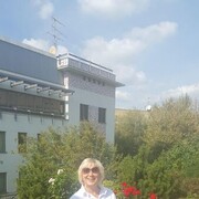 ���������� ������, ���� ������� ��������, 61 ���, ������������ ��� ������, ����� � ���������, c�������� ���������