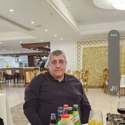 ���������� ������, ���� ������� ������, 54 ����, ������������ ��� ������, ����� � ���������