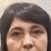 ��������� ����� ��������� ���� 2025.