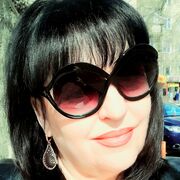 ���������� ���������, ���� ������� ������, 58 ���, ������������ ��� ����� � ���������, c�������� ���������