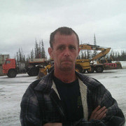 � ������������ ����.