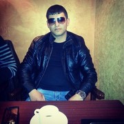 ���������� ������, ���� ������� AREG, 33 ����, ������������ ��� ������