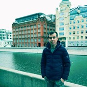 ���������� ������, ���� ������� ����, 33 ����, ������������ ��� ������, ����� � ���������, c�������� ���������