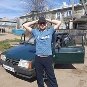 ���������� ����������, ���� ����� ����, 25 ���, ������������ ��� ������, ����� � ���������, c�������� ���������, ���������