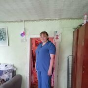 ���������� ��������, ���� ������� �������, 36 ���, ������������ ��� c�������� ���������