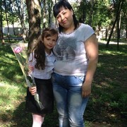  ,   Aniuta, 45 ,   ,   , c 