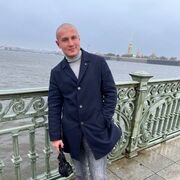 ���������� ������������, ���� ������� Kirill, 27 ���, ������������ ��� ������, ����� � ���������