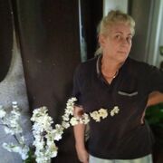 ���������� ������, ���� ������� �����, 55 ���, ������������ ��� ������, ����� � ���������, c�������� ���������, ���������