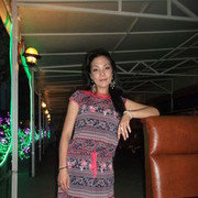 ���������� �����, ���� ������� Zhanna_29, 41 ���, ������������ ��� ����� � ���������, c�������� ���������