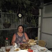 ���������� ������� �����, ���� ������� ������, 59 ���, ������������ ��� ������, ����� � ���������