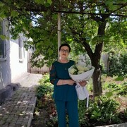 ���������� ������������, ���� ������� ���������, 70 ���, ������������ ��� c�������� ���������, ���������