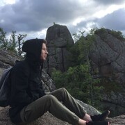 ���������� ����������, ���� ������� ���������, 28 ���, ������������ ��� ������, ����� � ���������, c�������� ���������