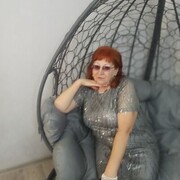 ���������� ������������, ���� ������� ������, 65 ���, ������������ ��� ����� � ���������, c�������� ���������