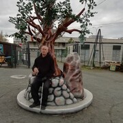 ���������� ������������, ���� ������� �����, 60 ���, ������������ ��� c�������� ���������