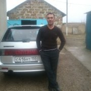 ���������� �����������, ���� ������� ����, 45 ���, ������������ ��� ������