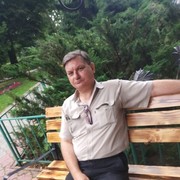 ���������� ��������, ���� ������� ������, 61 ���, ������������ ��� ������, ����� � ���������, c�������� ���������, ���������