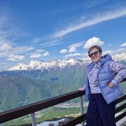 ���������� ������, ���� ������� �����, 56 ���, ������������ ��� ����� � ���������, c�������� ���������, ���������