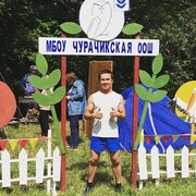 ���������� ���������, ���� ������� �����, 29 ���, ������������ ��� ������, ����� � ���������, c�������� ���������, ���������