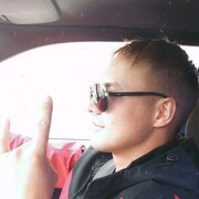 ���������� ����������, ���� ������� �����, 29 ���, ������������ ��� ������, ����� � ���������, c�������� ���������, ���������