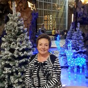 ���������� �����������, ���� ������� �����, 67 ���, ������������ ��� ����� � ���������, c�������� ���������