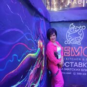 ���������� �����������, ���� ������� ����, 43 ����, ������������ ��� ����� � ���������, c�������� ���������