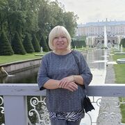 ���������� ������, ���� ������� �����, 54 ����, ������������ ��� ����� � ���������, c�������� ���������