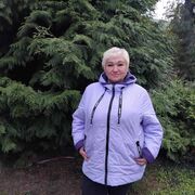 ���������� ���������, ���� ������� ��������, 54 ����, ������������ ��� ����� � ���������, c�������� ���������