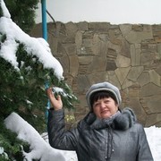 ���������� ������, ���� ������� ������, 70 ���, ������������ ��� ������, ����� � ���������, c�������� ���������