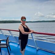 ���������� ������, ���� ������� ������, 61 ���, ������������ ��� ������, ����� � ���������, c�������� ���������, ���������