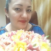 ���������� ������, ���� ������� ���������, 41 ���, ������������ ��� ������, ����� � ���������, c�������� ���������