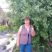  ,   Elena, 58 ,   c 