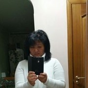 ���������� ������, ���� ������� ����, 60 ���, ������������ ��� ������, ����� � ���������, c�������� ���������