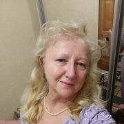 ���������� ��������, ���� ������� ��������, 61 ���, ������������ ��� ����� � ���������, c�������� ���������